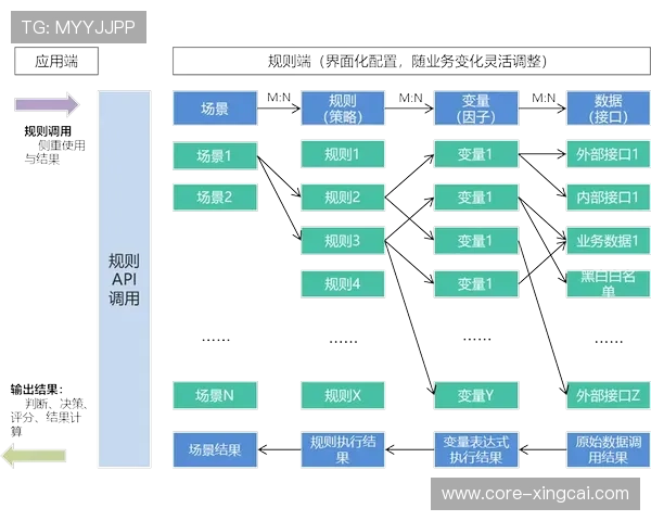 比赛策略深度解析与数据驱动的胜负预测分析方法探索