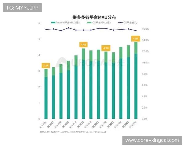 京城绿茵风云再起：透视最新足球联赛积分排名全景解析